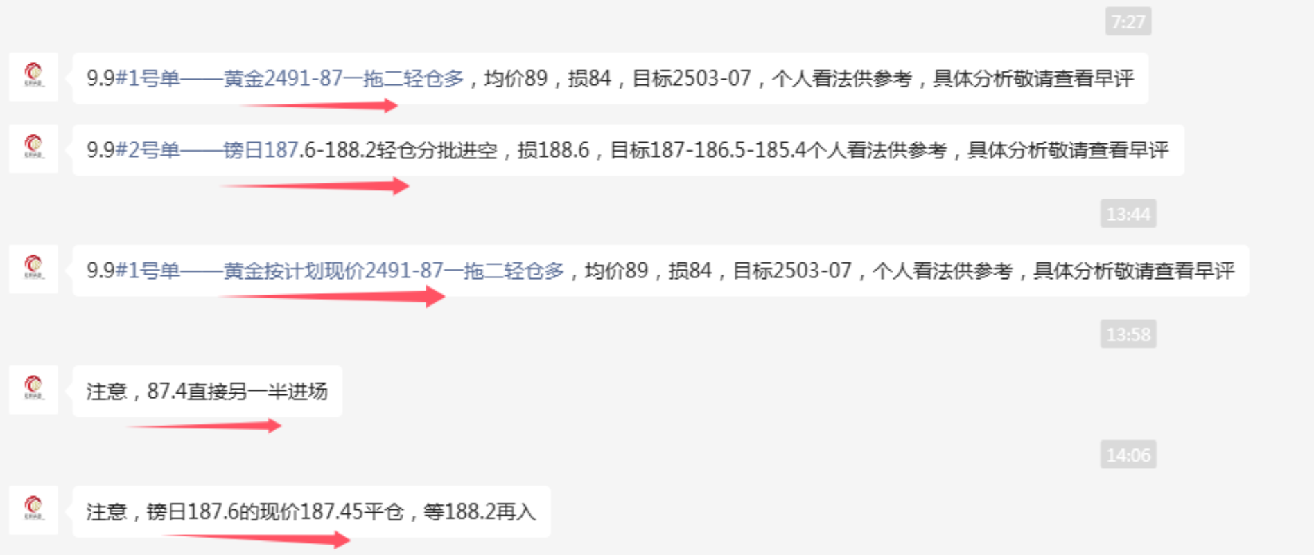 0黄金震荡依旧日内短空后多爱游戏(ayx)金宝：91