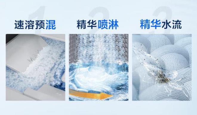 2024最建议买的三款波轮洗衣机：质量好耐用ayx爱游戏app体育哪个牌子波轮洗衣机好？(图4)