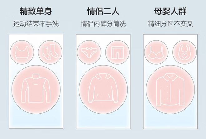 懒人洗衣机”开售国补价 3999 元起爱游戏体育海尔 Leader“全球首款(图2)